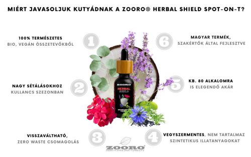 Tickless Herbal Shield Spot-on