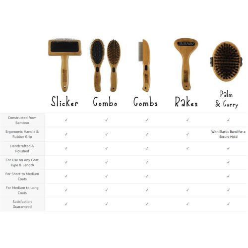 Bamboo Groom kétoldalas bambusz kefe nagytestű fajtáknak3