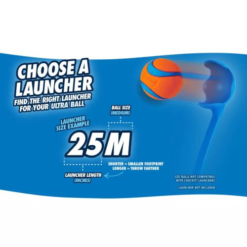 Chuckit Fetch Labda Pakk S