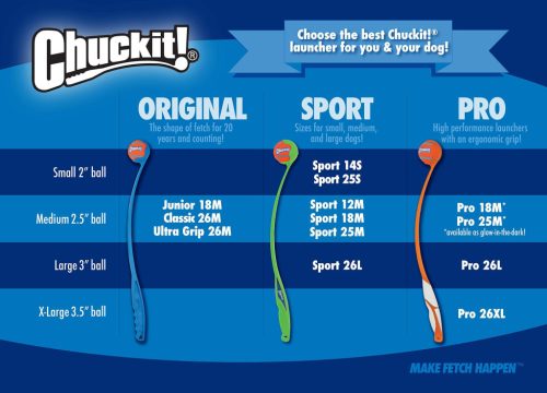 CHUCKIT SPORT S HAJÍTÓ (35 CM)