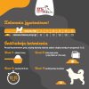 Syta Micha teljes értékű eledel kacsával 700g