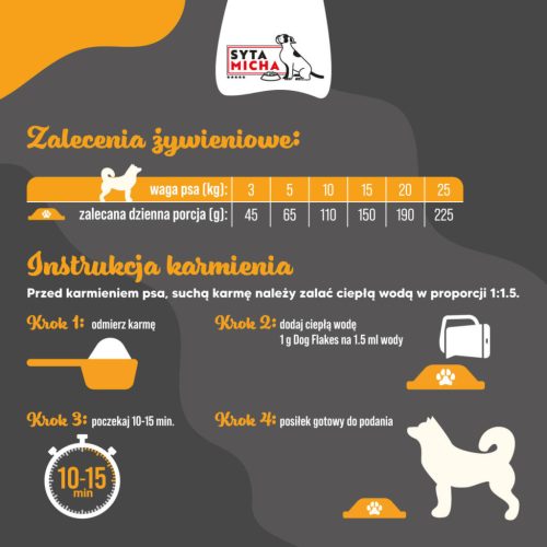 Syta Micha teljes értékű eledel kacsával 700g