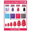 Kong Puppy Harang (M)