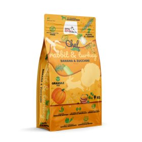   Syta Micha száraztáp nyúl és pulyka, banán és cukkini kölyökkutyáknak 9kg