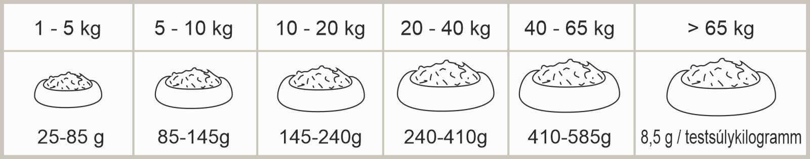 Etetesi-utmutato-friss-barany.jpg